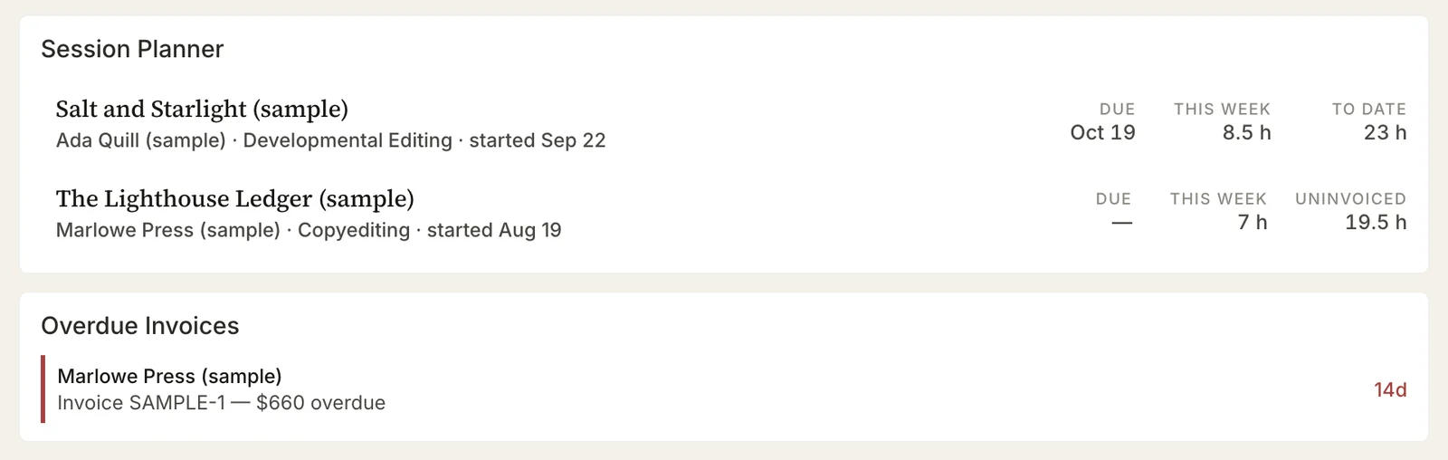 The Session Planner with two projects, each showing due date, hours this week, and hours to date or uninvoiced; below it, one overdue invoice, 14 days late.