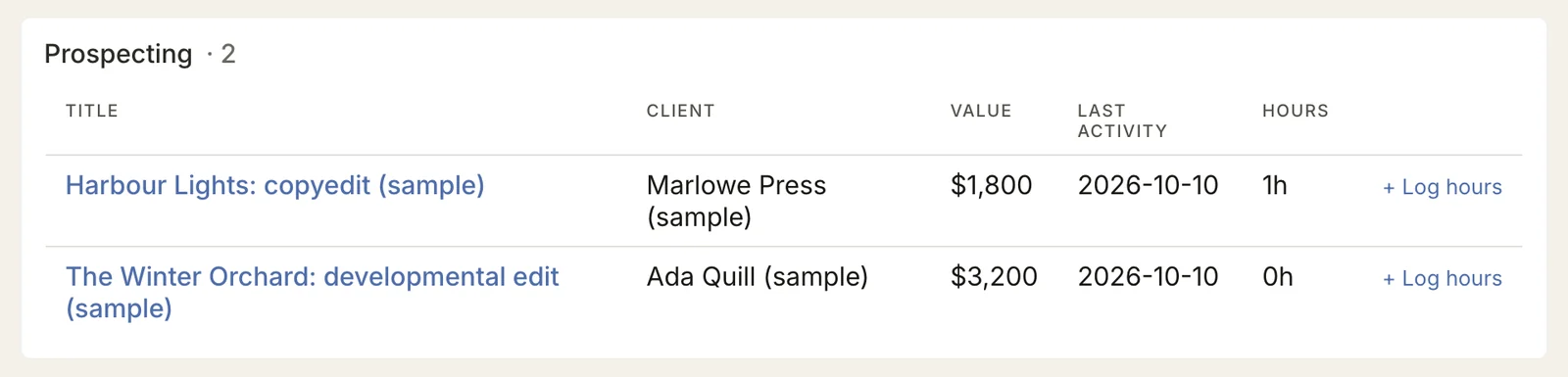 The Pipeline’s Prospecting list: two prospects with client, value, last activity, and hours spent.